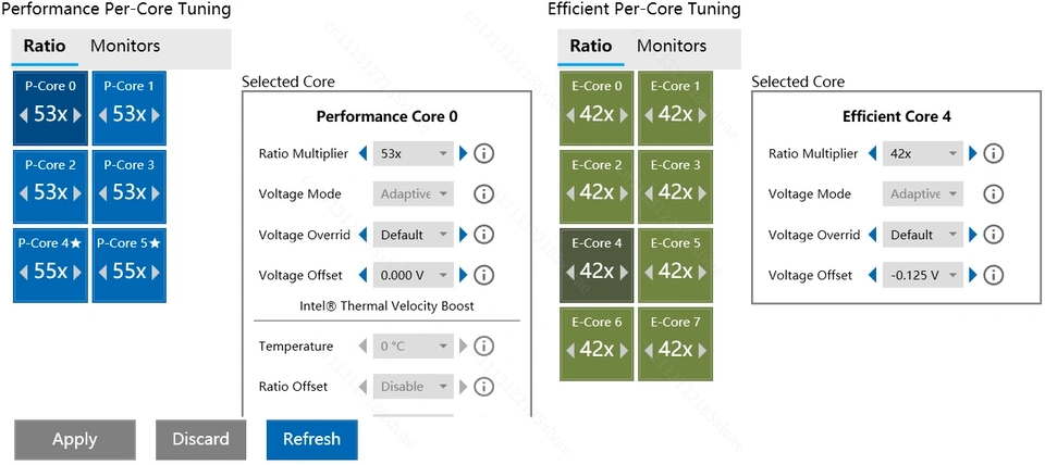 Ddr5 Kit - مجموعة لوحة أم Q1HY من الجيل