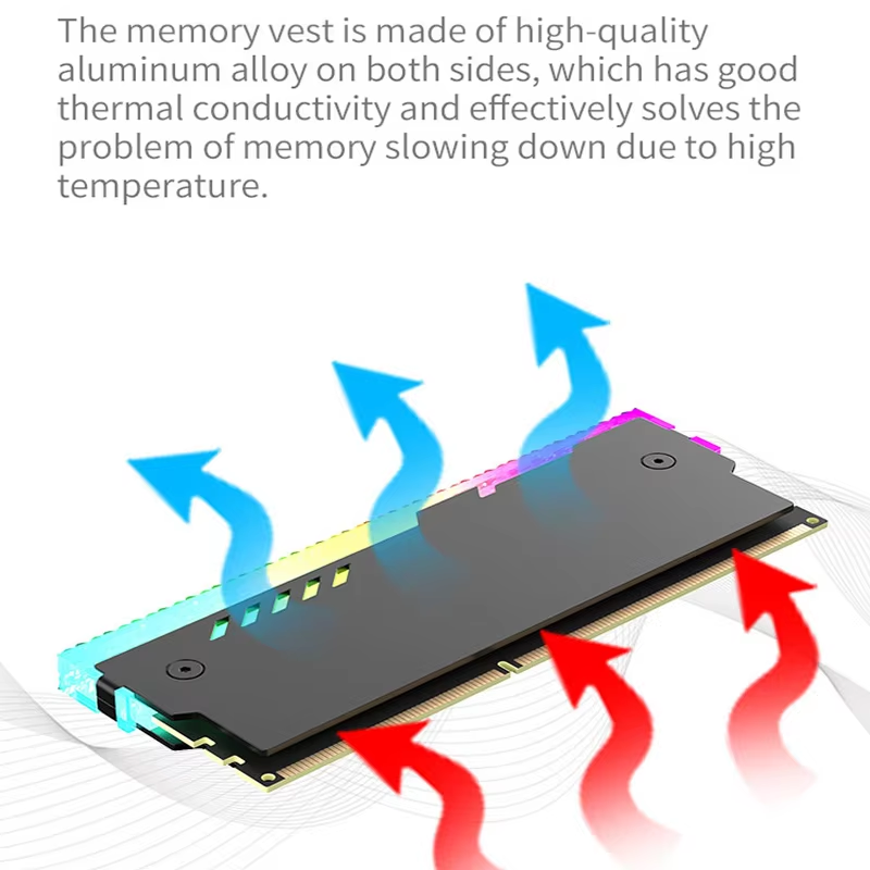 PC ذاكرة المبرد RM-1 RAM سترة  - مراجعة Ddr5 Rgb Ram وسعره