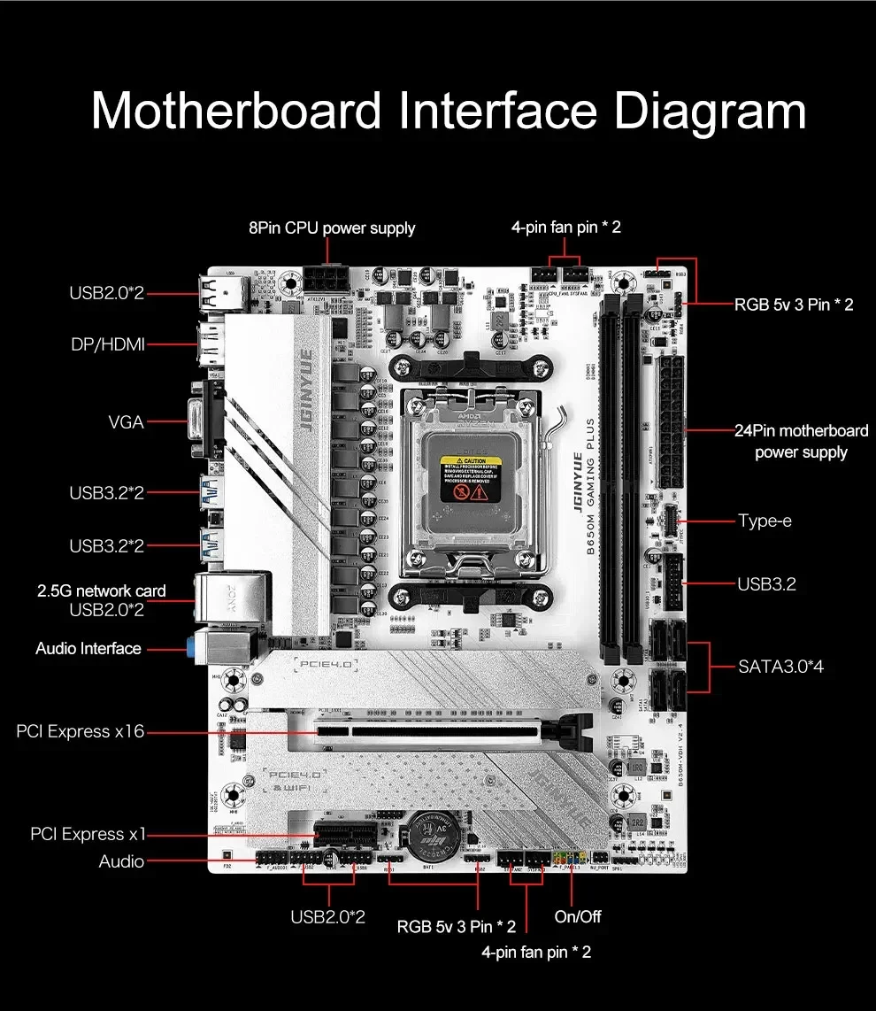 مجموعة اللوحة الأم للكمبيوتر ا - مراجعة Ddr5 16Gb 6000Mhz وسعره