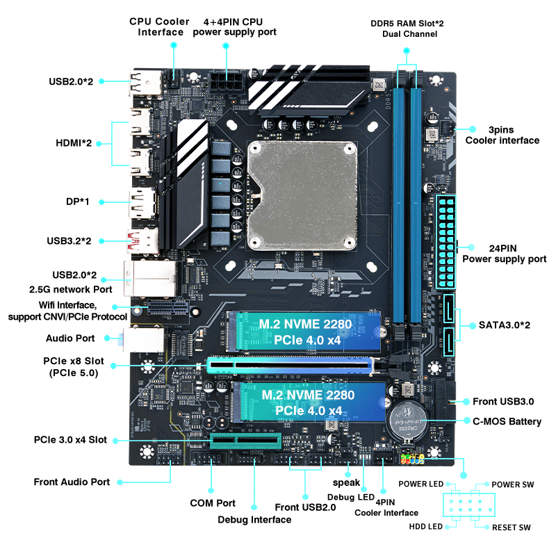 مجموعة لوحة أم للكمبيوتر المخص - مراجعة Ddr5 Kit وسعره