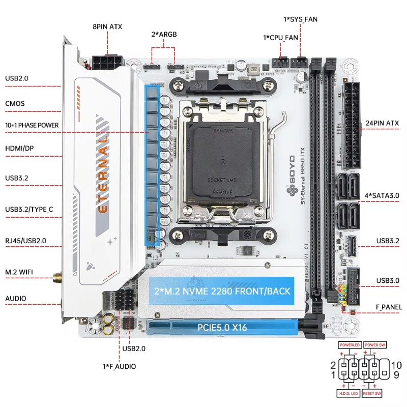 لوحة أم SY-B850ITX تدعم WIFI6  - مراجعة Ddr5 64Gb وسعره
